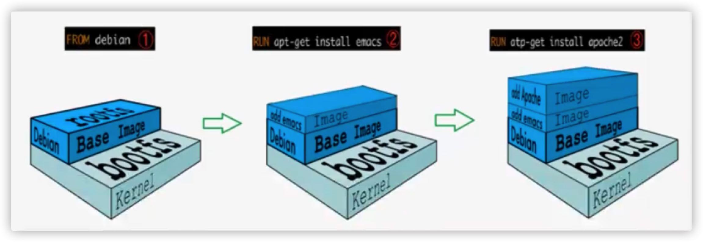 image-20201225105806178